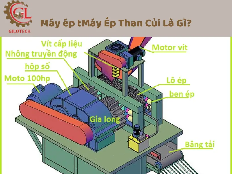 giá máy ép than củi